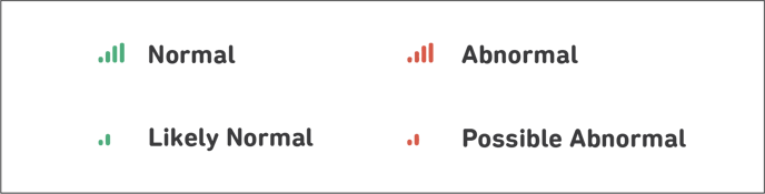 docs.signalpet.comhcarticle_attachments360099627513bars-3-02